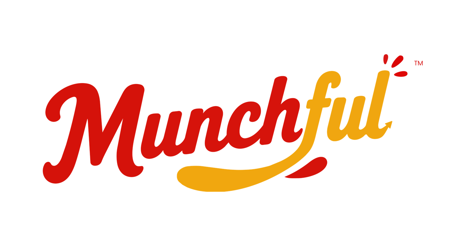 Munchful